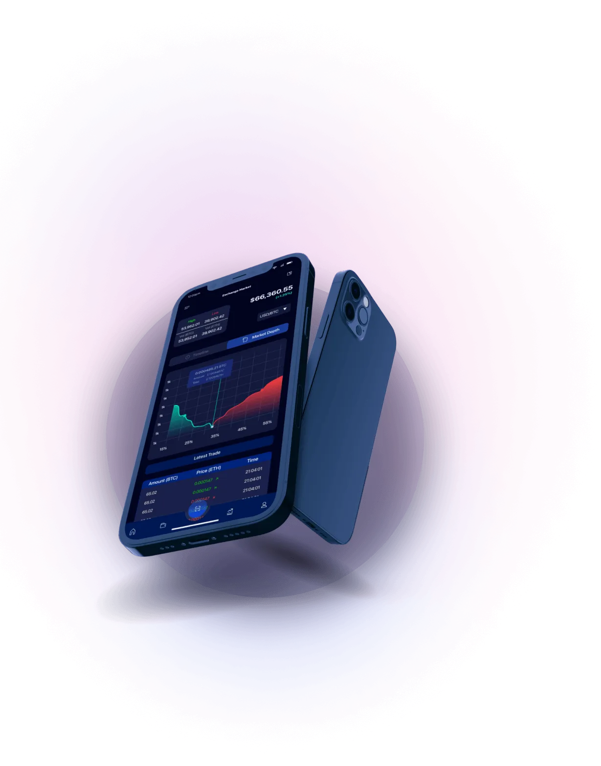 Zifferhain - Dynamic Interface for Improved Trading Engagement